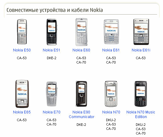 Перепрошивка смартфона Lumia через программу Nokia Software Recovery Tool