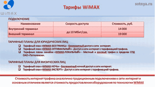 ""  WiMAX