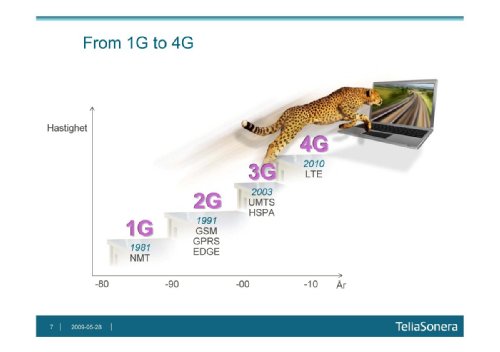 Dr. Sporre Matts, head of Product and Technology Strategy, VP, TeliaSonera, The Mobile Broad Band Explosion