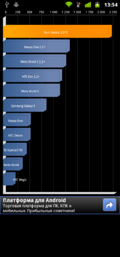  Acer Iconia Smart