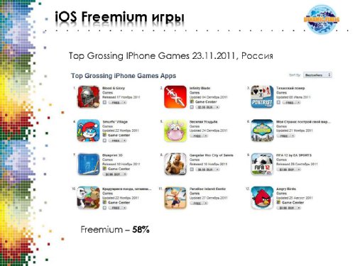 Freemium : ! !!! ?