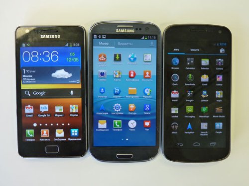  Samsung Galaxy S III