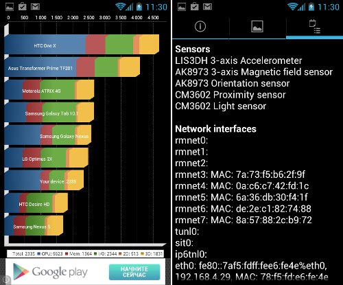  Huawei Ascend G330