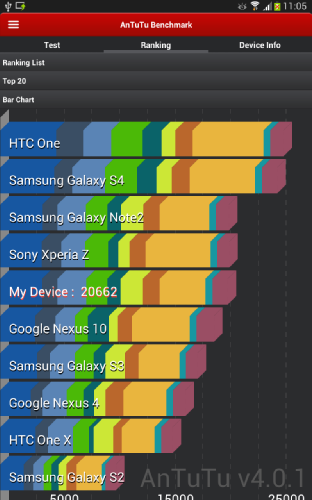  Samsung Galaxy Note 8