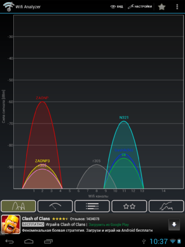  Prestigio Multipad Prime DUO PMP5780D