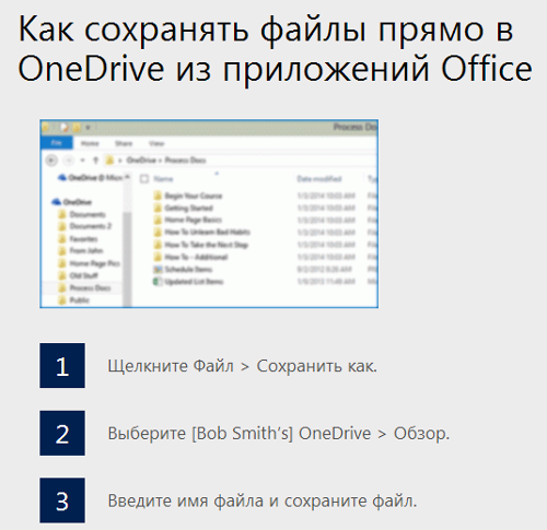 MS Office