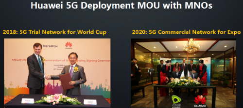 Huawei 5G Deployment MoU with MNO 