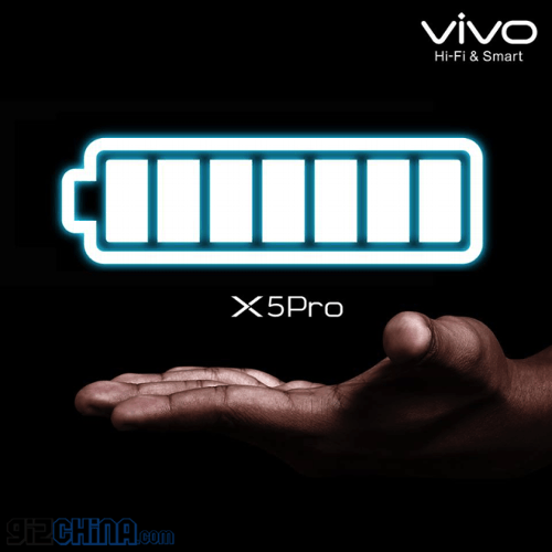 :      Vivo Xshot3 +  Vivo X5Pro