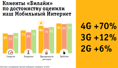   1q2015