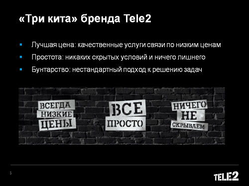 Tele2 -     15.05.2015