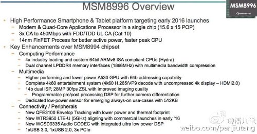 :     Qualcomm Snapdragon 820