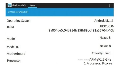 :  Google Nexus 8   GeekBench