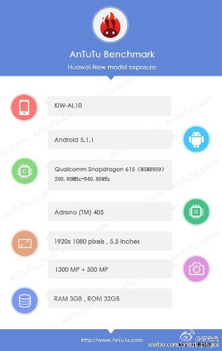 : Huawei Honor 5X   TENAA