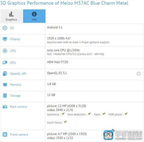 : Meizu   - M1 metal