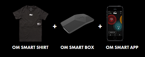 OM smart box