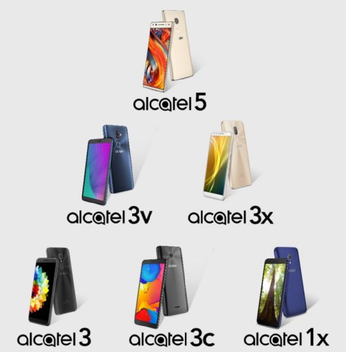 :      Alcatel 2018 