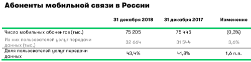  4q2018, 