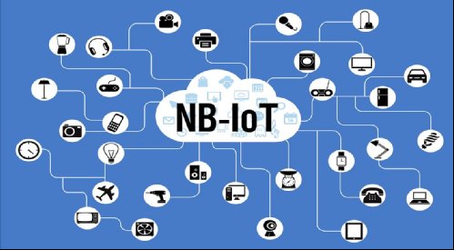   SIM-  NB-IoT