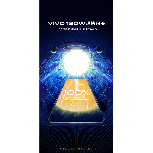 : Vivo    120W