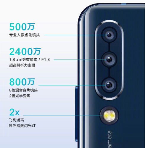 : Lenovo    Z6