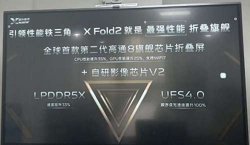 : Vivo X Fold2  Snapdragon 8 Gen 2   120 
