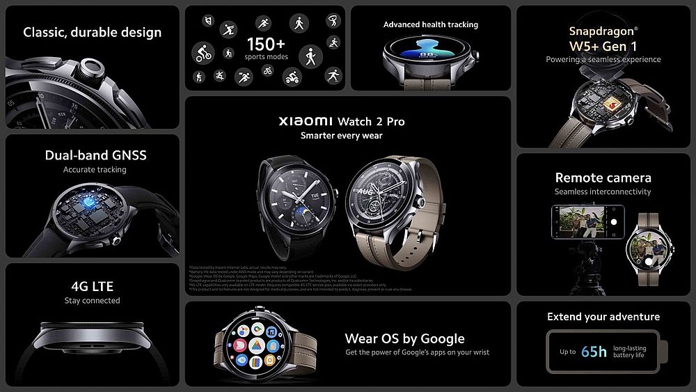 Купить смарт-часы Xiaomi Mi Watch 2 Pro LTE, экран 1.43 - купить