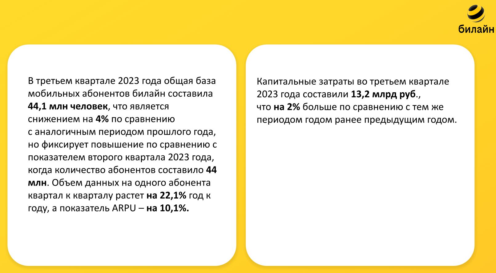 Итоги квартала: Вымпелком отчитался за 3q2023 – негативный тренд последних  лет сломан?