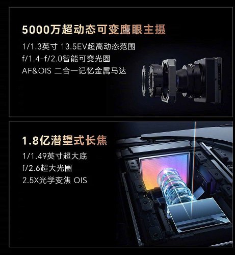 :    Honor Magic6  Snapdragon 8 Gen 3, 1    180  