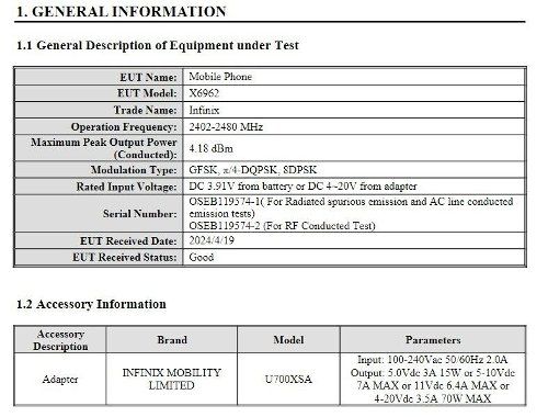 : Infinix Zero Flip   FCC  ECC