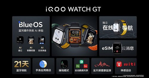 :  iQOO Watch GT  1,85-   Blue OS