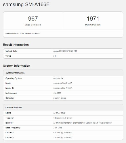 :   Samsung Galaxy A16 5G   Geekbench  SoC Dimensity 6300