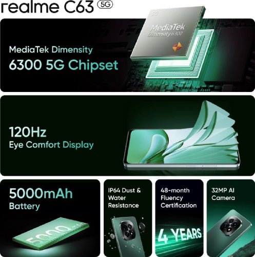 : Realme C63 5G   Dimensity 6300  