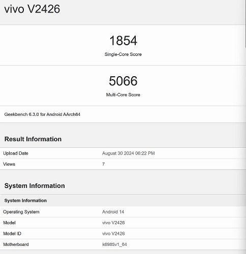 : Vivo T3 Ultra   GeekBench