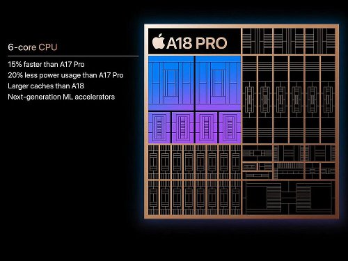 : Apple   A18  A18 Pro