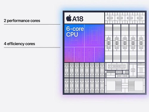 : Apple   A18  A18 Pro