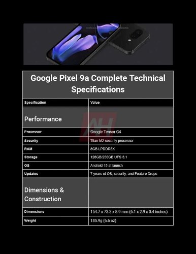 :    Google Pixel 9a 