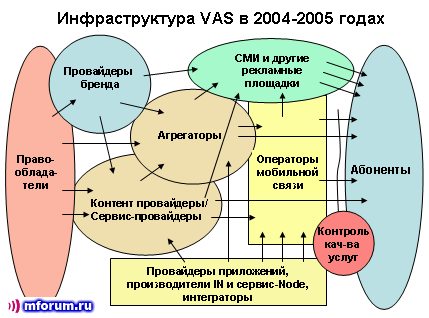 Samsung C LaFleur | Пикабу