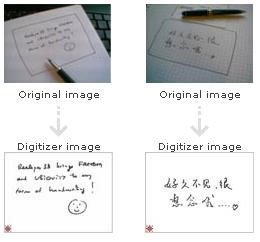 Digitizer3