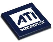   ATI Imageon 2282