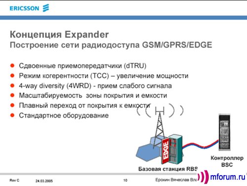  Expander