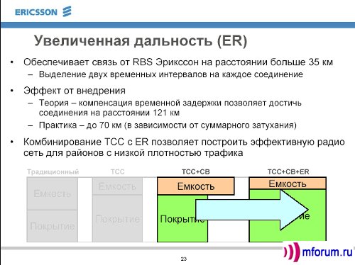    Expander -          .