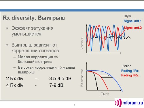 Rx divercity   