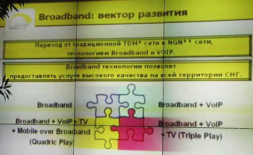  . "Broadband:  "