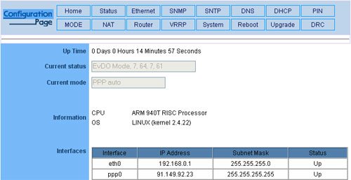  CDMA- C-Motech CNU-550pro